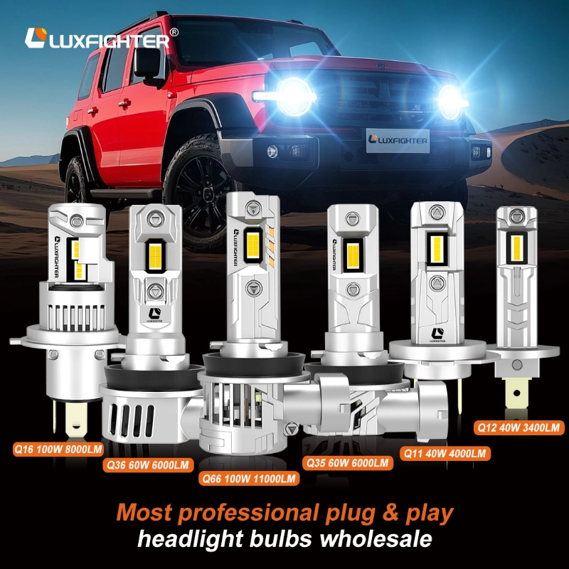 Sicurezza e affidabilità dei fari LED LUXFIGHTER