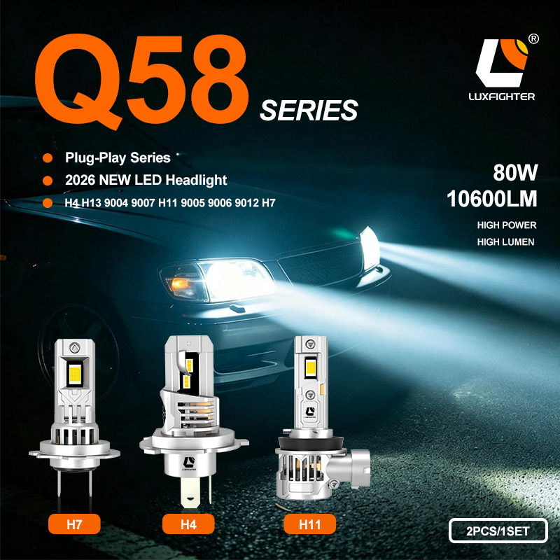 La nuovissima serie LUXFIGHTER 2026 Q58 di fari automobilistici a LED plug-in è stata lanciata ufficialmente