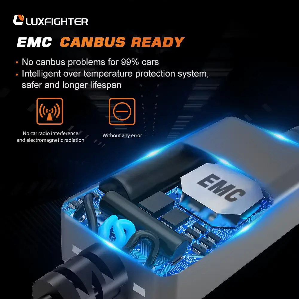 R30 Series 180w 17000lm