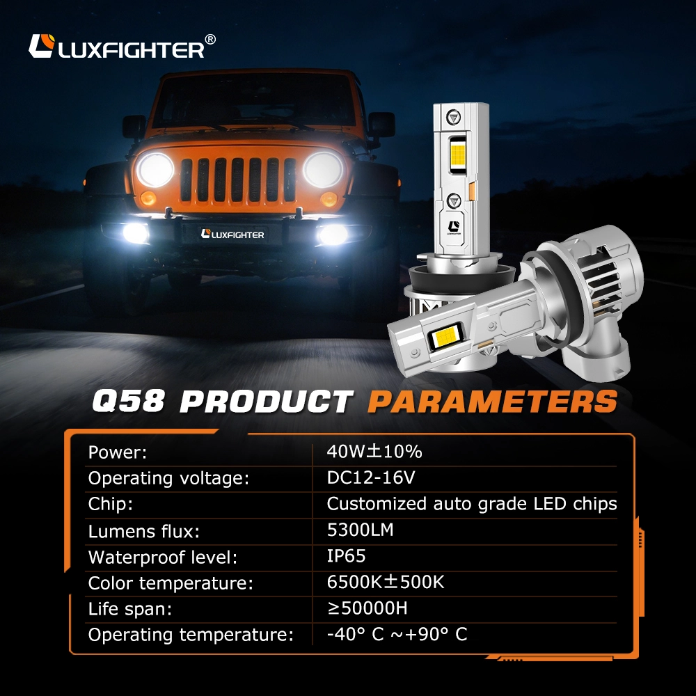 Q58 Series 80w 10600lm